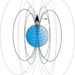 How To Reduce EMF Exposure While Traveling 3